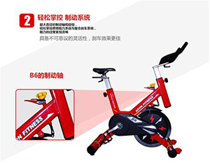 動(dòng)感單車23.jpg