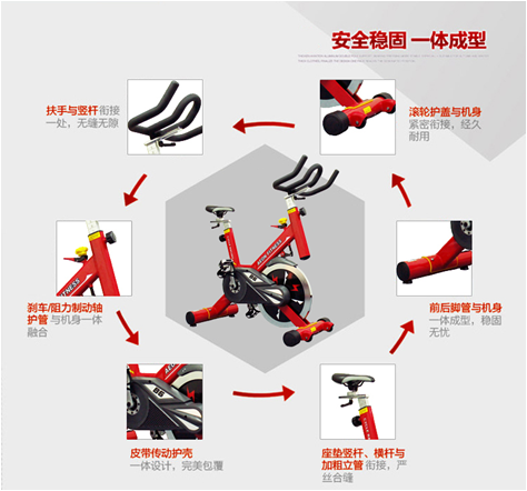 動(dòng)感單車24.png